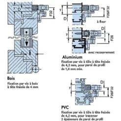 Boîte De Base Poignée Renvoi Dangle Modèle OL 90 5 Boîte De Base Poignée Renvoi Dangle Modèle OL 90 -Promos Matériel Boutique 19001847 3