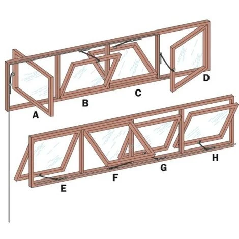 Liaison 4,5 M Pour Ferme-imposte à Poignée Coulissante Liobal 500 2 Liaison 4,5 M Pour Ferme-imposte à Poignée Coulissante Liobal 500 – Image 2
