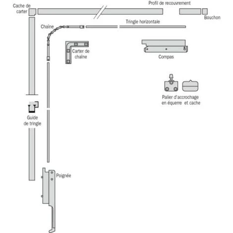 Tringle Longueur 1850 Mm Pour Coulissantes Levantes Menuiserie Bois GU 937 Et Ferme-imposte Ventus 1 Tringle Longueur 1850 Mm Pour Coulissantes Levantes Menuiserie Bois GU 937 Et Ferme-imposte Ventus