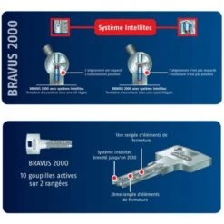 Cylindre à Bouton 30x30 Mm Haute Sécurité ABUS BRAVUS 2000 Avec 3 Clés -Promos Matériel Boutique 36980211 3