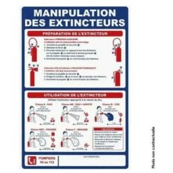 Panneau Des Manipulations Extincteur. Vertical