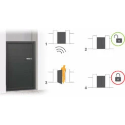 Gâche électrique Têtière Courte à Encastrer Avec Levier De Déblocage - 9 Gâche électrique Têtière Courte à Encastrer Avec Levier De Déblocage - -Promos Matériel Boutique 461711 5