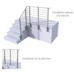 Rampes D'escalier - Poteaux Couleur Standard : 1 Mètre Linéaire - REMP/CS/01 -Promos Matériel Boutique 50435750 5