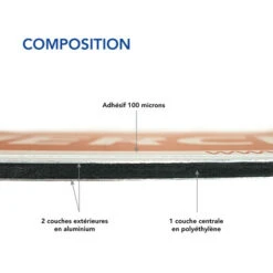 Panneau Ne Pas Nourrir Les Chevaux. Panneau Interdiction Nourrir Les Animaux En Sticker, Panneau PVC Ou Aluminium. Panneau Dissuasif - Aluminium 2 Mm - 450 X 630 Mm -Promos Matériel Boutique 51427475 4