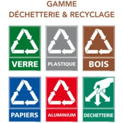 Panneau Recyclage ALUMINIUM, Tri Sélectif Des Déchets Alu. Recyclage En Déchetterie. Autocollant, PVC Ou Alu, Au Choix - Adhésif - 75 X 105 Mm -Promos Matériel Boutique 56092423 3