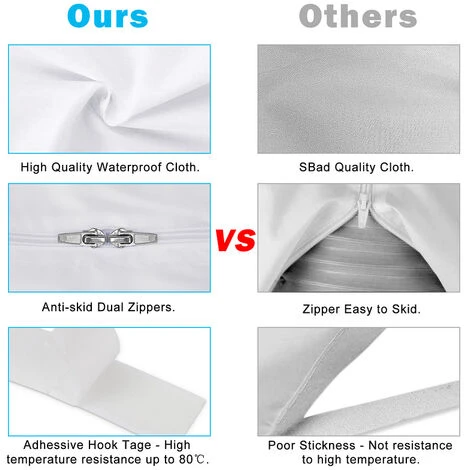 Randaco 400CM Etanchéité Des Fenêtres Pour Climatiseur Mobile Et Sèche-Linge - Fonctionne Avec Toutes Les Unités De Climatisation Mobiles 2 Randaco 400CM Etanchéité Des Fenêtres Pour Climatiseur Mobile Et Sèche-Linge - Fonctionne Avec Toutes Les Unités De Climatisation Mobiles – Image 2