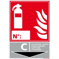 Panneau Extincteur Pour Classe De Feu. Panneau Spécifique à La Sûreté Et La Sécurité Incendie. Panneau PVC Extincteur 0,5 Mm, Format 105 X 150 Mm - Classe C