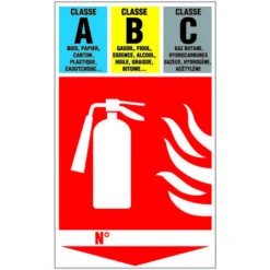 Panneau Extincteur Classe ABC - Rigide 330x200mm - 4034928