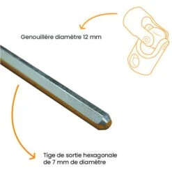 Sortie De Caisson Blanc, 6 Pans De 7, L.175mm, Volet Roulant à Manivelle 9 Sortie De Caisson Blanc, 6 Pans De 7, L.175mm, Volet Roulant à Manivelle -Promos Matériel Boutique 85428041 5