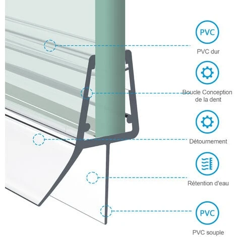 Heilmetz Joint De Douche 60cm Joint De Remplacement Porte De Douche Pour Verre épaisseur 7-8mm Joint De Porte De Douche Déflecteur D'eau Ou Joint De Cabine De Douche TYP3 2 Heilmetz Joint De Douche 60cm Joint De Remplacement Porte De Douche Pour Verre épaisseur 7-8mm Joint De Porte De Douche Déflecteur D'eau Ou Joint De Cabine De Douche TYP3 – Image 2