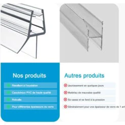 Heilmetz Joint De Douche 100cm Joint De Remplacement Porte De Douche Pour Verre épaisseur 7-8mm Joint De Porte De Douche Déflecteur D'eau Ou Joint De Cabine De Douche TYP3 8 Heilmetz Joint De Douche 100cm Joint De Remplacement Porte De Douche Pour Verre épaisseur 7-8mm Joint De Porte De Douche Déflecteur D'eau Ou Joint De Cabine De Douche TYP3 -Promos Matériel Boutique 91075459 4