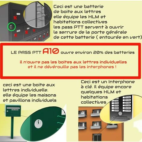 T10-PASS Clé Pass Ptt A10 Usinage Laser Haute Précision - Professionnels Et Particuliers 4 T10-PASS Clé Pass Ptt A10 Usinage Laser Haute Précision - Professionnels Et Particuliers – Image 4