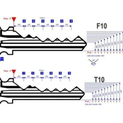 T10-PASS Clé Pass PTT T10 + F10 Usinage Laser Haute Précision - Professionnels Et Particuliers -Promos Matériel Boutique 91663097 3