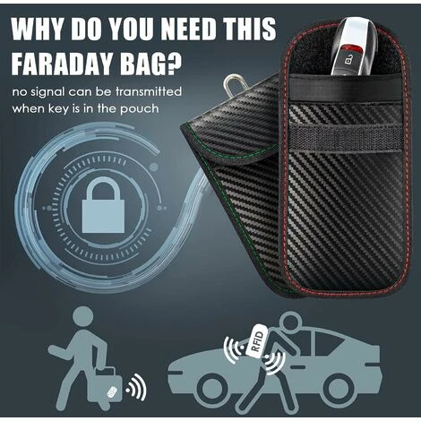 Pochette Etui Anti RFID Cle Voiture, Lot De 2 Signal Blocage Faraday Pochette Sac De Faraday, Pochettes Blocage Signal RFID Pour Clé Voiture 3 Pochette Etui Anti RFID Cle Voiture, Lot De 2 Signal Blocage Faraday Pochette Sac De Faraday, Pochettes Blocage Signal RFID Pour Clé Voiture – Image 3
