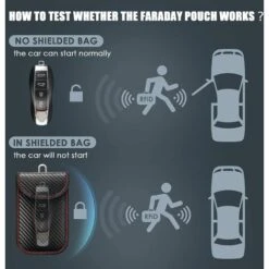 Pochette Etui Anti RFID Cle Voiture, Lot De 2 Signal Blocage Faraday Pochette Sac De Faraday, Pochettes Blocage Signal RFID Pour Clé Voiture 8 Pochette Etui Anti RFID Cle Voiture, Lot De 2 Signal Blocage Faraday Pochette Sac De Faraday, Pochettes Blocage Signal RFID Pour Clé Voiture -Promos Matériel Boutique 95505624 4