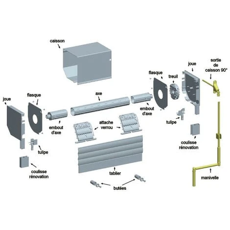 Manivelle Volet Roulant 1300 Mm Avec Sortie 6P7 à 90° 3 Manivelle Volet Roulant 1300 Mm Avec Sortie 6P7 à 90° – Image 3