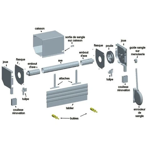 Butées De Volet Roulant Rondes Coloris Blanc 3 Butées De Volet Roulant Rondes Coloris Blanc – Image 3